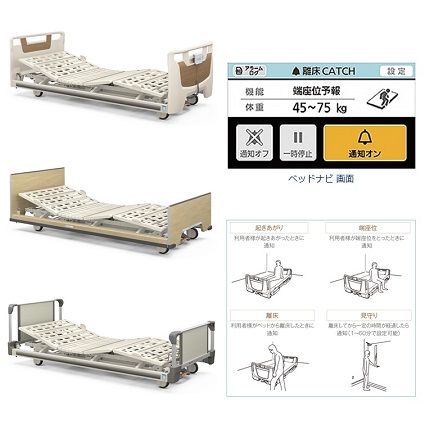 用具詳細