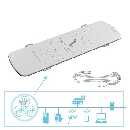 眠りSCAN【ベッド接続ケーブル付き】