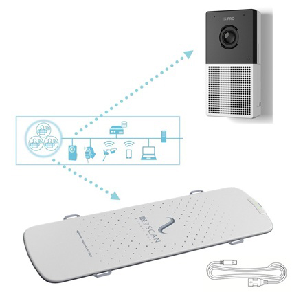 眠りSCAN【eyeカメラ＋ベッド接続ケーブルセット】