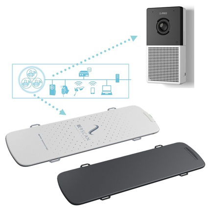 眠りSCAN【eyeカメラ＋OPセンサーセット】