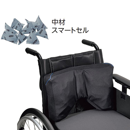アクトモア　バタフライ