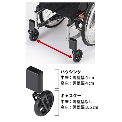 アクトモア　レボタック用　ハウジングワイドセット