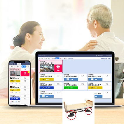 リコーけあマルシェ　for　施設介護サービス　離床セット