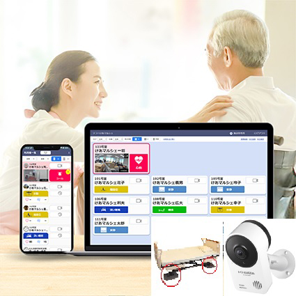 リコーけあマルシェ　for　施設介護サービス　離床カメラセット