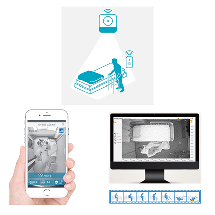 HitomeQ　ケアサポート（ソフトウェアライセンス）