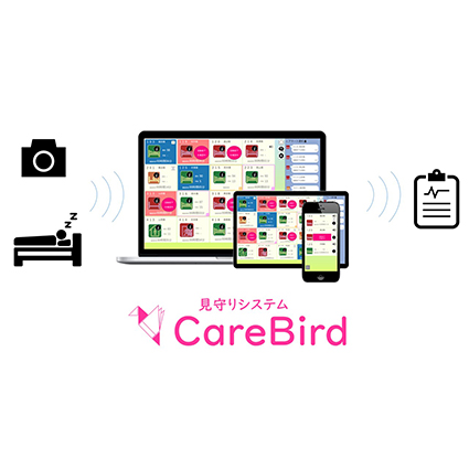 CareBird　ソフトウェア