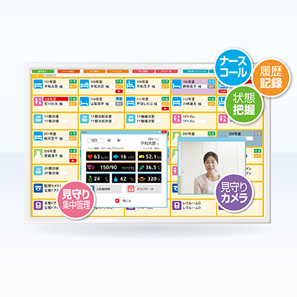 集中見守り管理システム　Yuiステーション