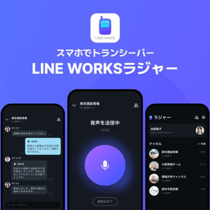 LINE　WORKS　ラジャー