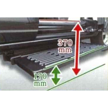 smartステップ４５０