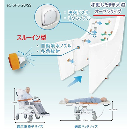 ＡＩ介護お風呂オープンタイプ（ロボットシャワーシステム）