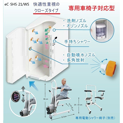 ＡＩ介護お風呂クローズタイプ（ロボットシャワーシステム）