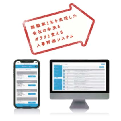 笑認®　パノラマ人事評価システム360