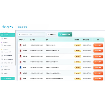 介護記録・計画書AI生成支援システム　nicocare