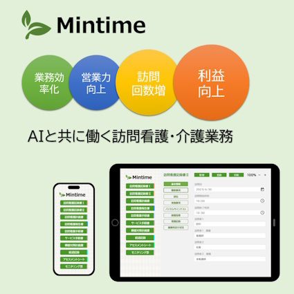 Mintime