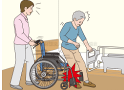 事故及びヒヤリハット情報
