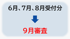 ９月審査