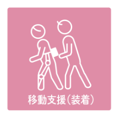 移動支援（装着）